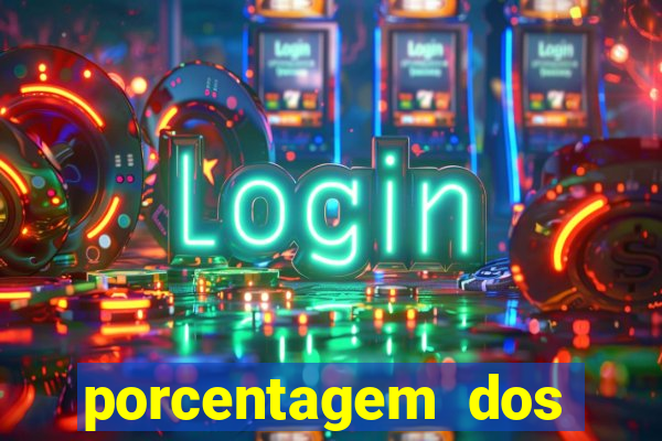 porcentagem dos joguinhos slots