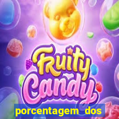 porcentagem dos joguinhos slots