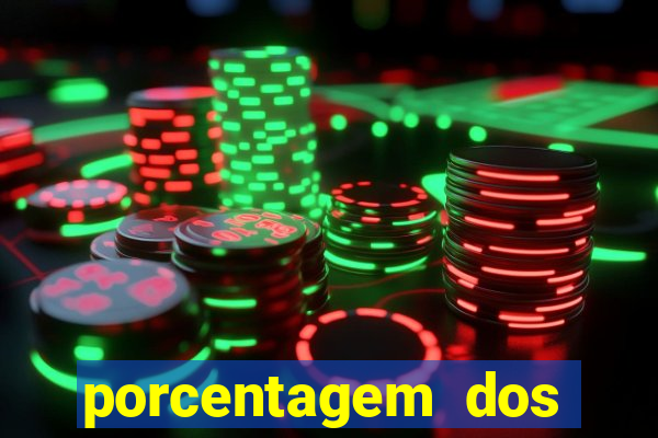 porcentagem dos joguinhos slots