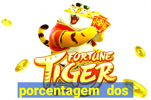 porcentagem dos joguinhos slots