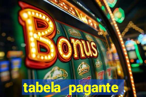 tabela pagante fortune tiger