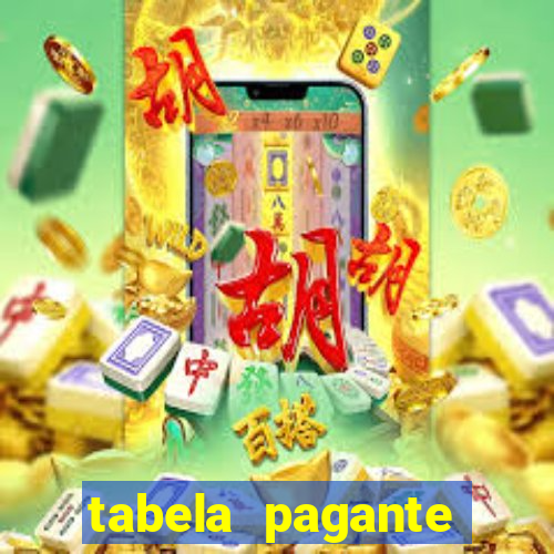 tabela pagante fortune tiger