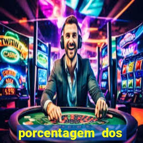 porcentagem dos slots pg popbra