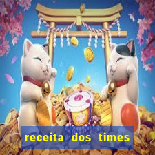 receita dos times brasileiros 2024