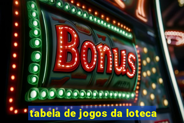 tabela de jogos da loteca