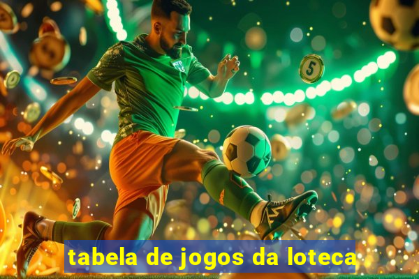 tabela de jogos da loteca