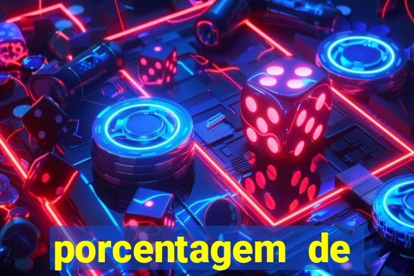 porcentagem de jogos pagantes slots