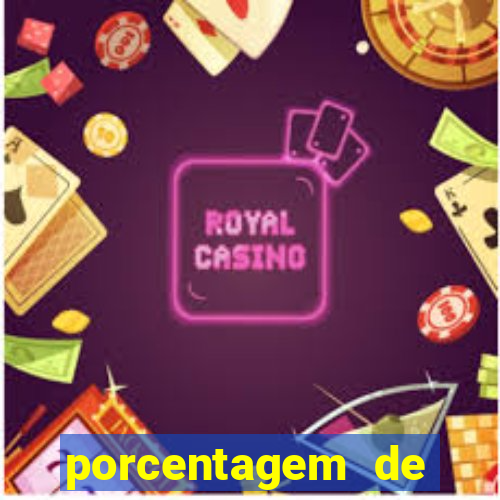 porcentagem de jogos pagantes slots