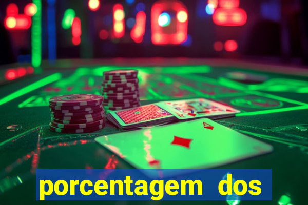 porcentagem dos jogos pg slots