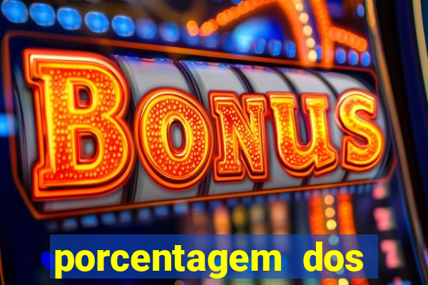 porcentagem dos jogos pg slots