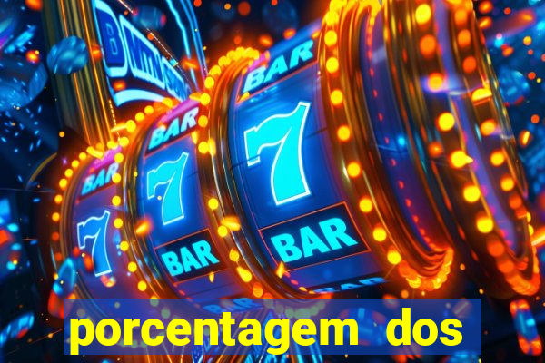 porcentagem dos jogos pg slots