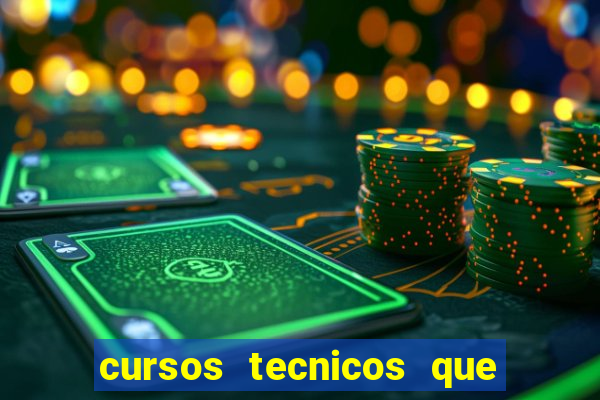 cursos tecnicos que mais empregam na bahia