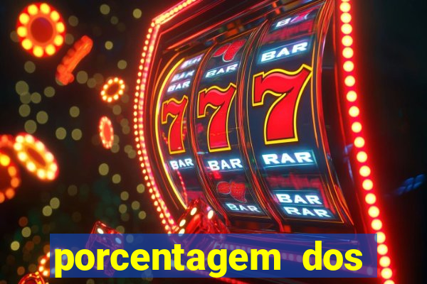 porcentagem dos jogos slots pg