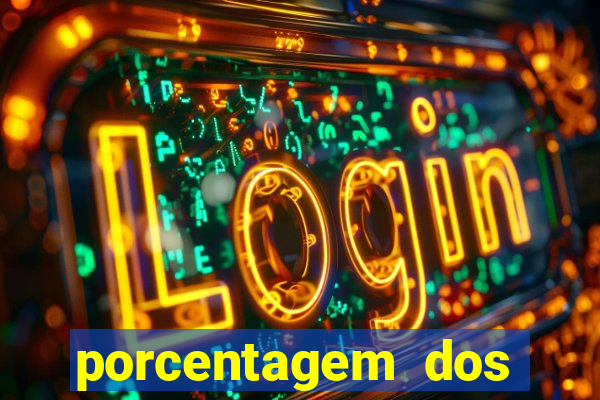 porcentagem dos jogos slots pg