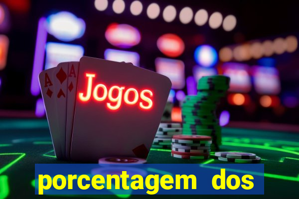 porcentagem dos jogos slots pg