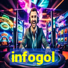 infogol