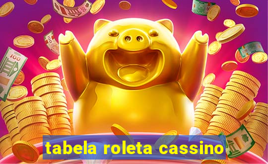 tabela roleta cassino