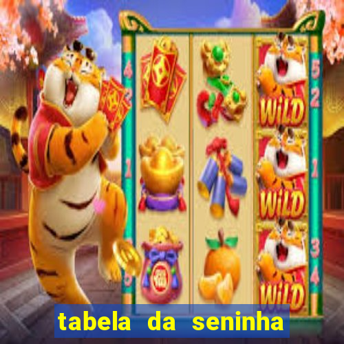 tabela da seninha do jogo do bicho