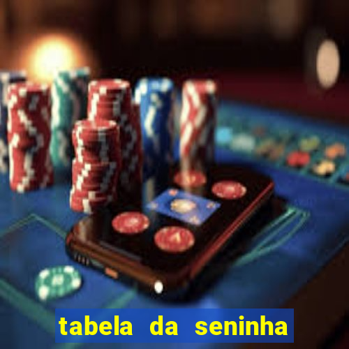 tabela da seninha do jogo do bicho