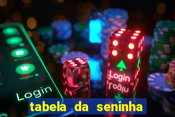 tabela da seninha do jogo do bicho