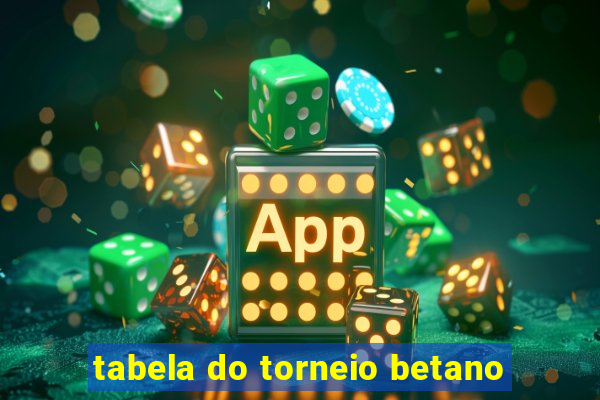 tabela do torneio betano