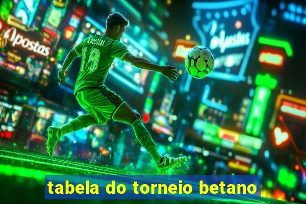 tabela do torneio betano