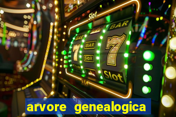 arvore genealogica familia real