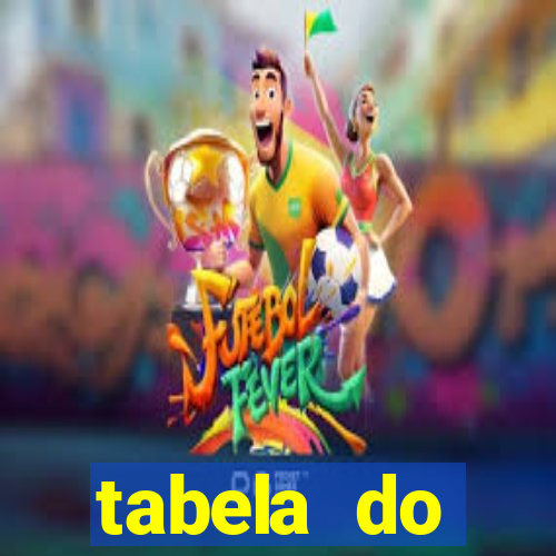 tabela do brasileirao 2015