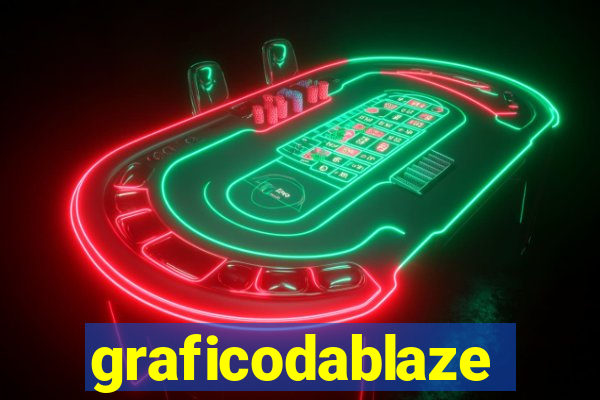 graficodablaze