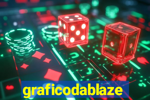 graficodablaze