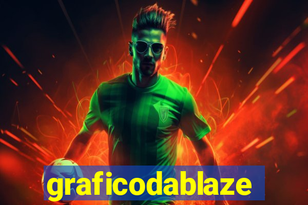 graficodablaze