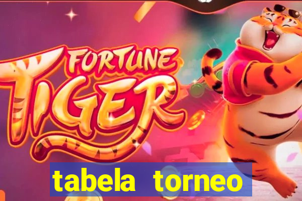 tabela torneo betano argentina