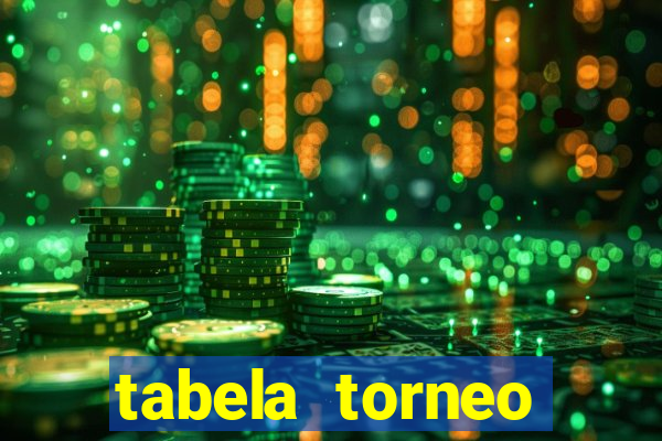 tabela torneo betano argentina