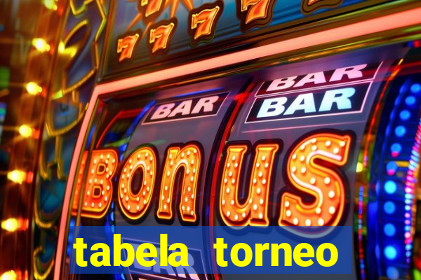 tabela torneo betano argentina