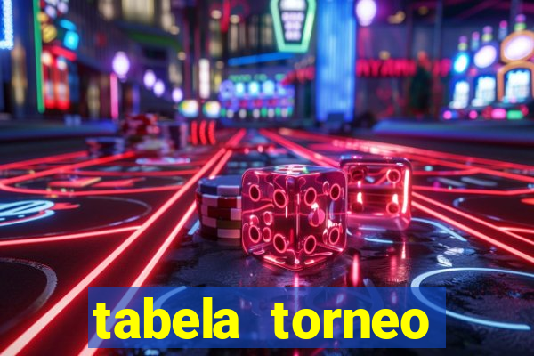 tabela torneo betano argentina