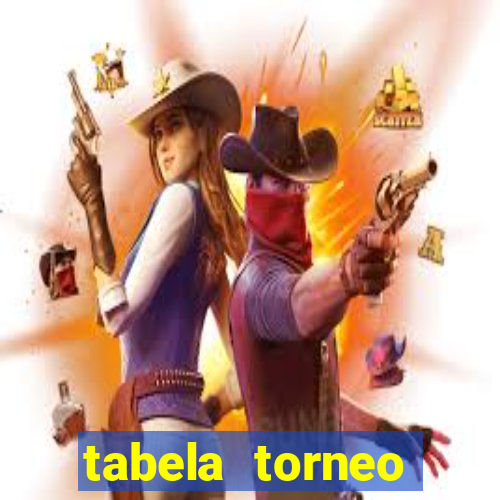 tabela torneo betano argentina