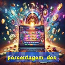 porcentagem dos jogos slots que pagam