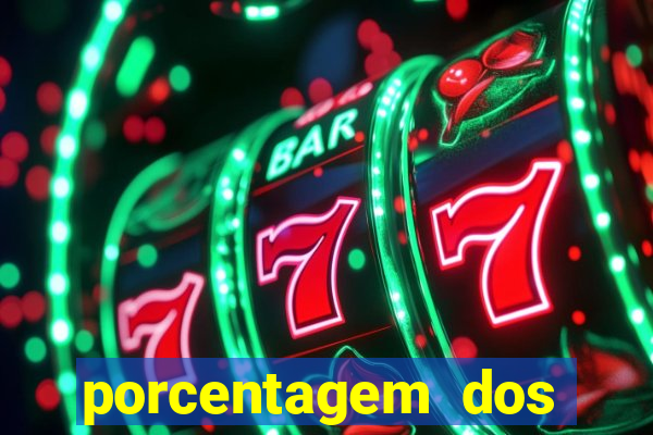 porcentagem dos jogos slots que pagam