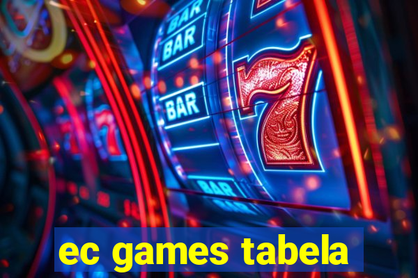 ec games tabela