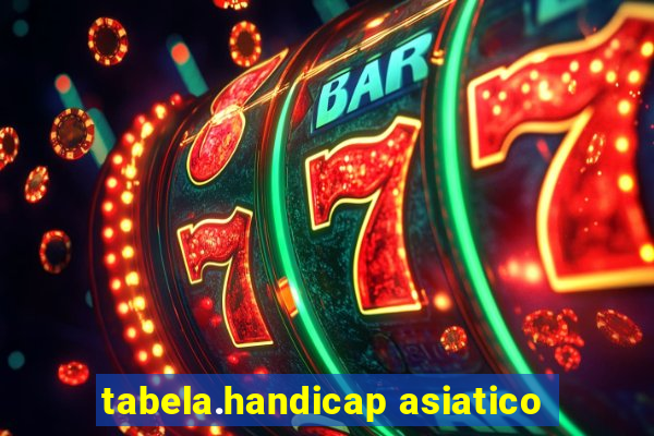 tabela.handicap asiatico