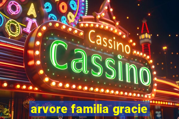 arvore familia gracie