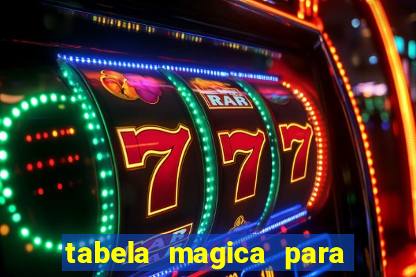 tabela magica para a quina