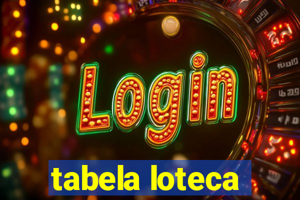 tabela loteca