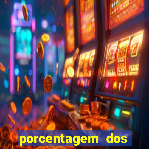 porcentagem dos slots pagantes