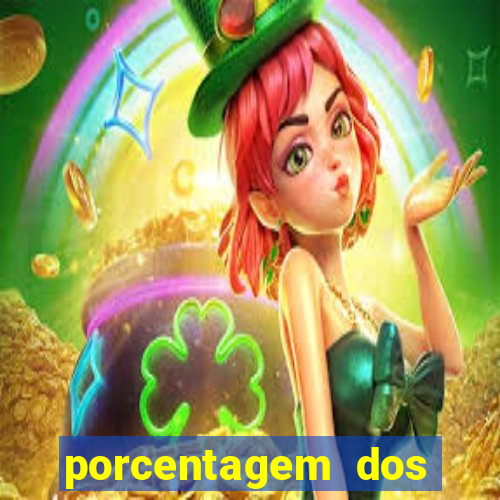 porcentagem dos slots pagantes