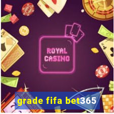 grade fifa bet365