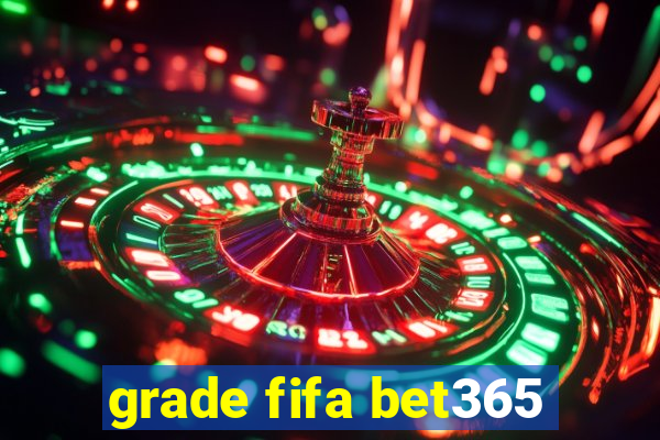 grade fifa bet365