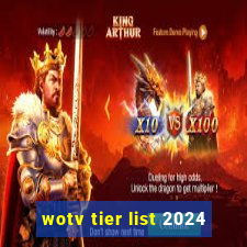 wotv tier list 2024