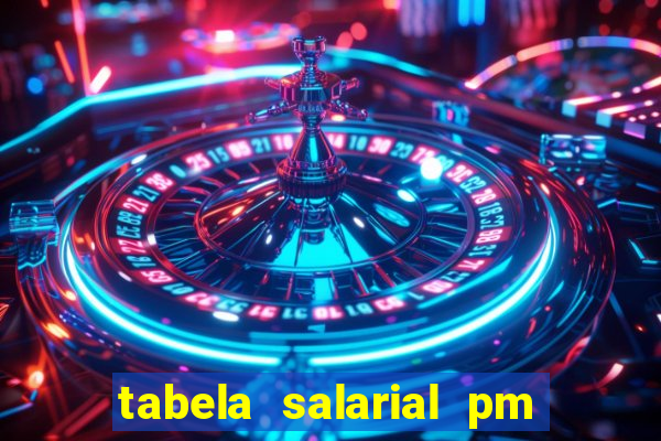 tabela salarial pm bahia 2024