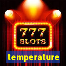 temperature converter slots